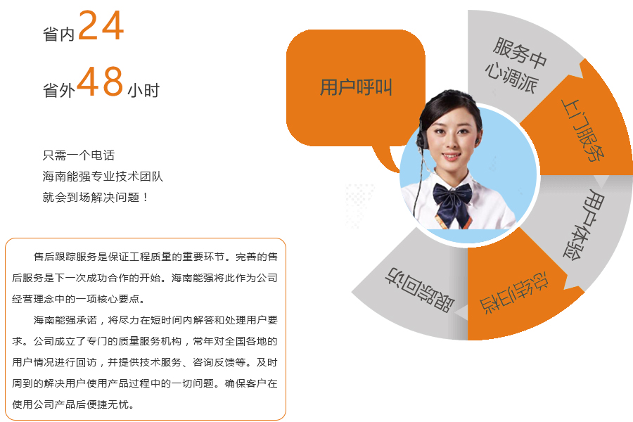經(jīng)銷網(wǎng)絡.jpg